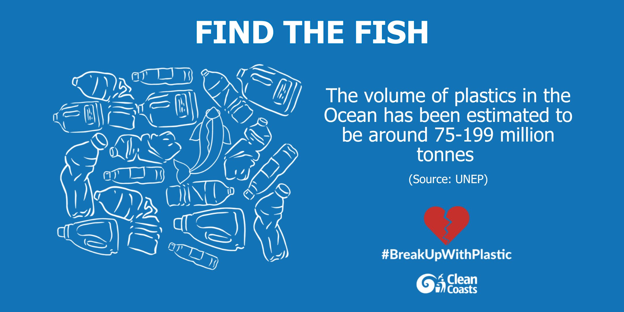 Find the Fish Find the Fish - The volume of plastics in the Ocean has been estimated to be around 75-199 million tonnes (Source: UNEP)