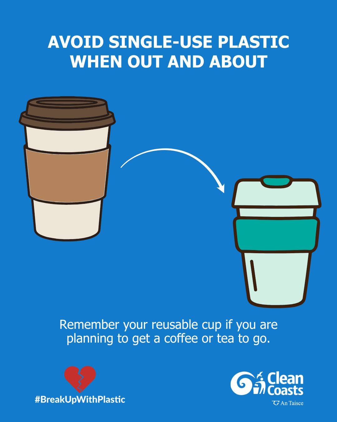 No outdoor date is complete without coffee or tea - did you remember your reusable mug?
